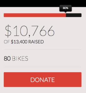 Check it out! 80 bikes empowering 80 people! Woohoo!